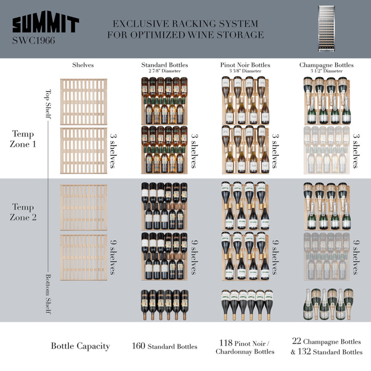 Summit Wine Coolers Summit SWC1966 24-inch 160 Bottle Dual Zone Wine Cooler Cabinet