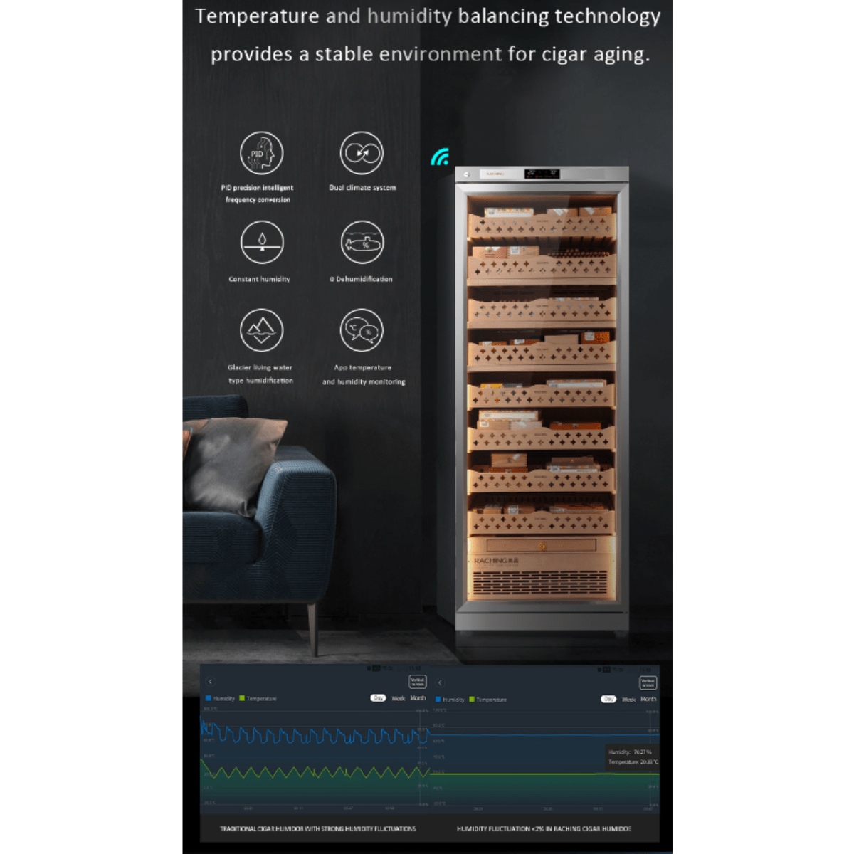 RACHING Cigar Humidors & Coolers RACHING CT48A 28-inch Dual Zone Cigar Humidor Cabinet
