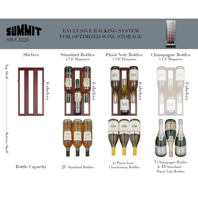 Summit Wine Coolers Summit SWC1224B 12-inch 21 Bottle Wine Cooler