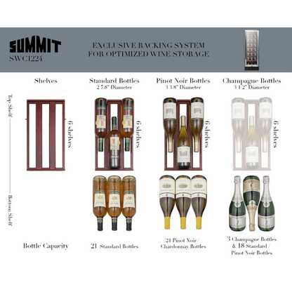 Summit Wine Coolers Summit SWC1224B 12-inch 21 Bottle Wine Cooler